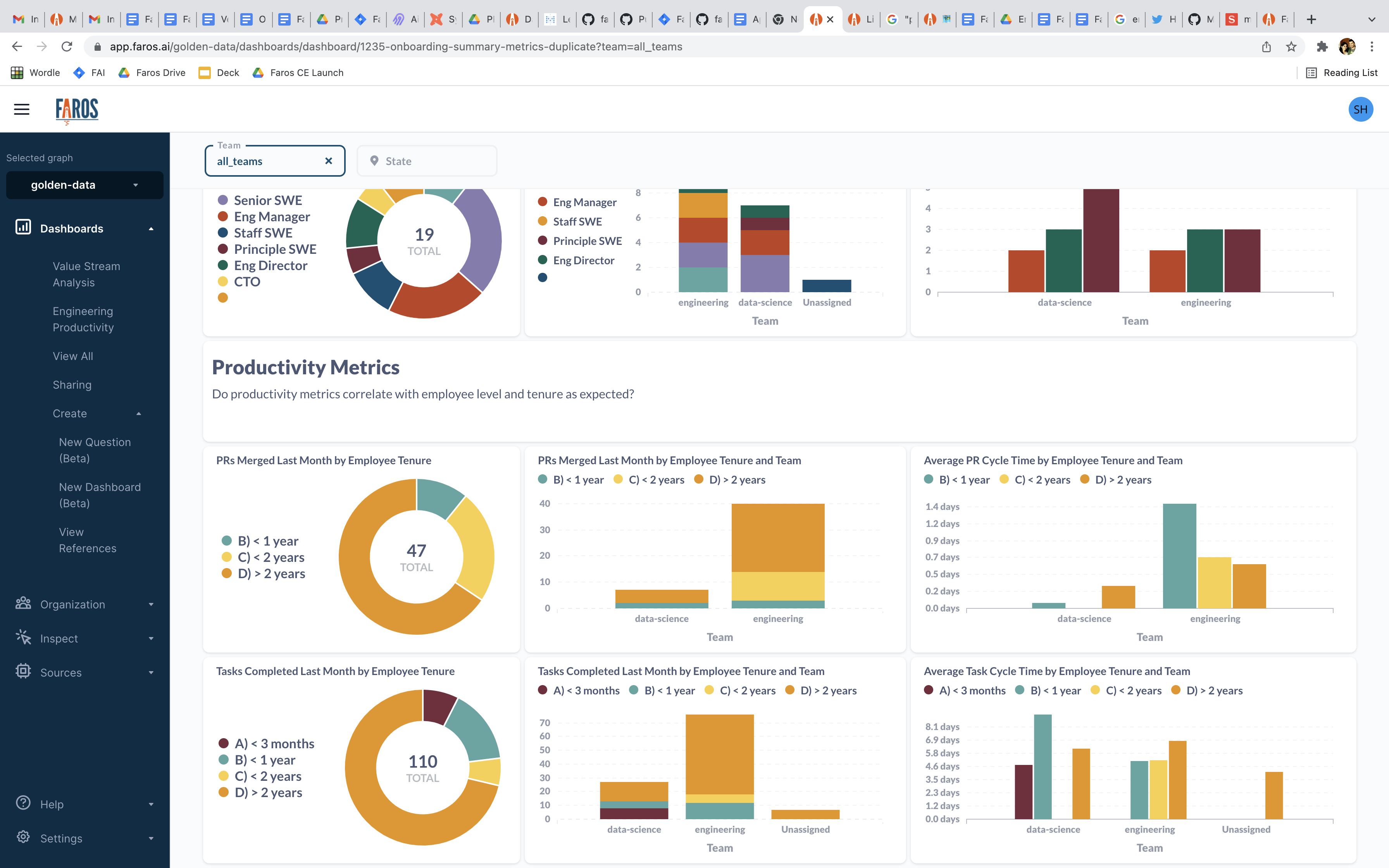 screenshot of Faros AI